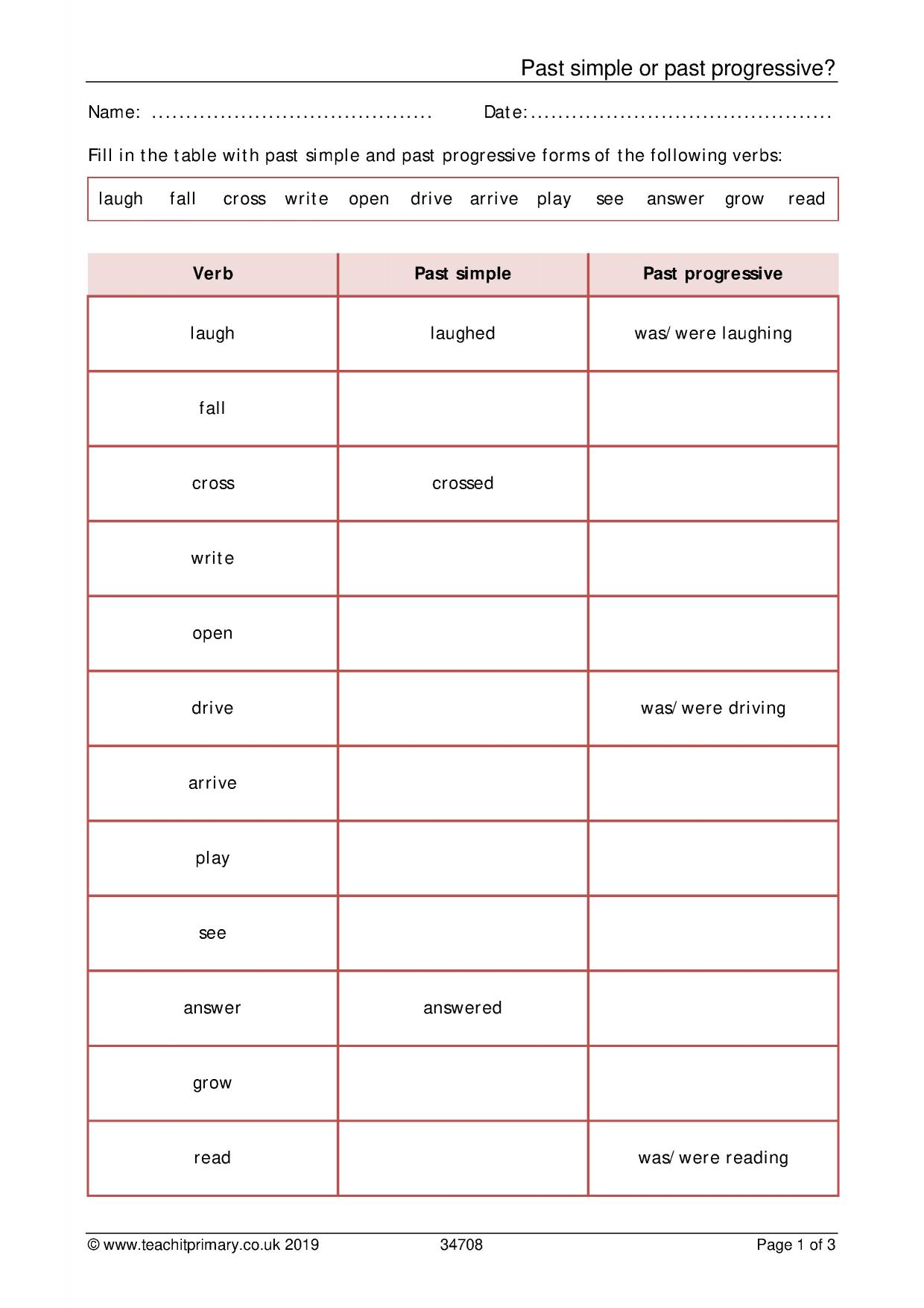 English Verb Tenses Chart Worksheets